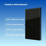 seraphim panel  specifications 