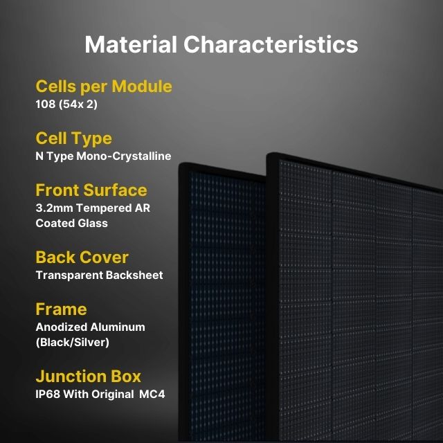 Philadelphia 440W Rigid Monocrystalline Bi facial Solar Panel (0.342$/W) (37 panels/ Pallet)
