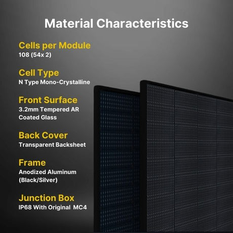 Philadelphia 580W Rigid Monocrystalline Bi facial Solar Panel (0.342$/W)(31 panels/pallet)