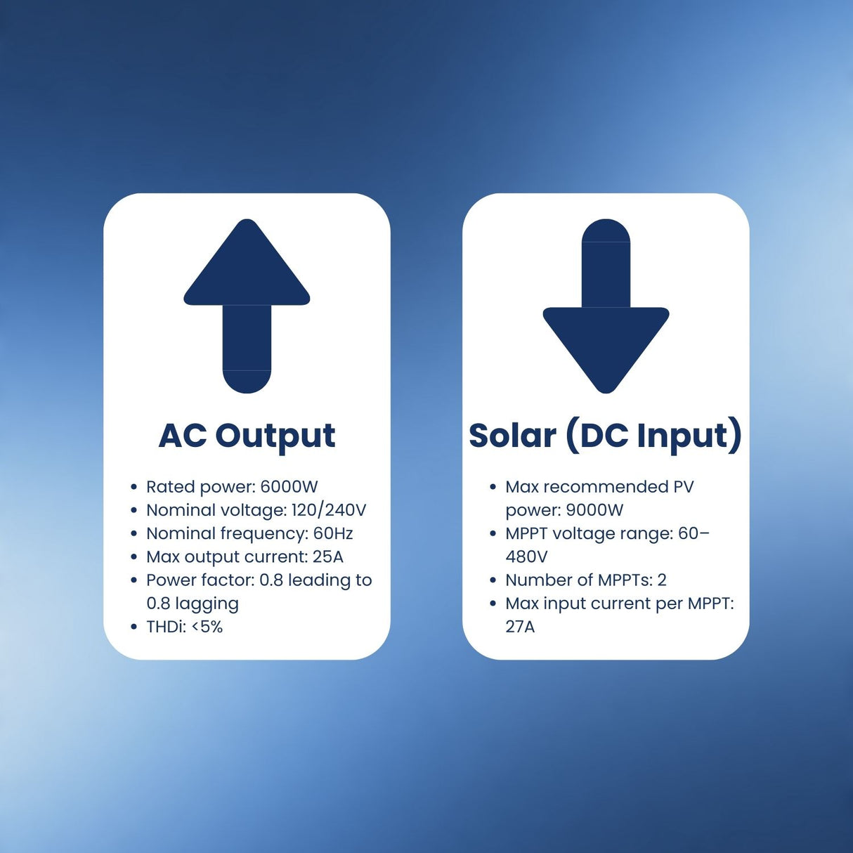 split phase inverter 6000w