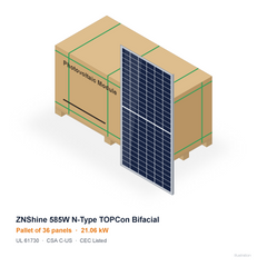 ZNShine 585W N-Type TOPCon Bifacial Solar Panel – Pallet of 36 (21.06kW, $0.345/W)