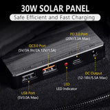 best-selling-80w-weekender-solar-generator-kit-rocksolar-ca