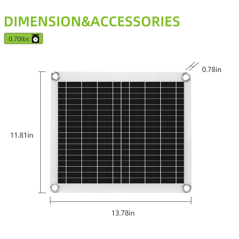 durable-and-convenient-15w-solar-panel-kits-rocksolar-ca