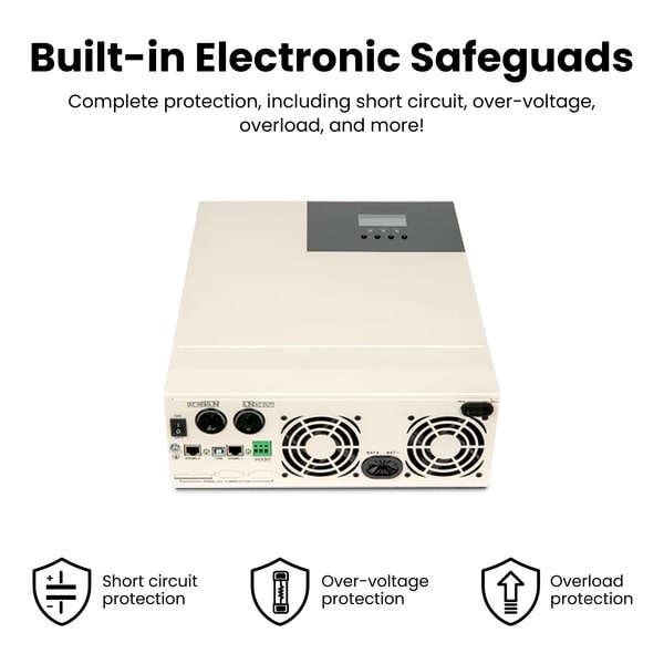 powershield-ii-efficient-backup-power-system-rocksolar-ca
